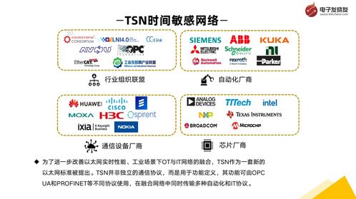 工業(yè)控制與通信發(fā)展趨勢與市場分析