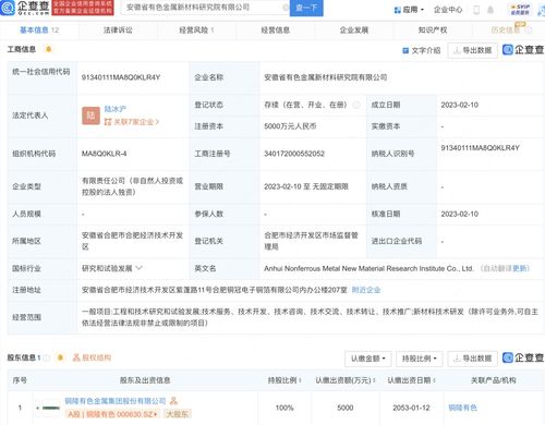 無標題
